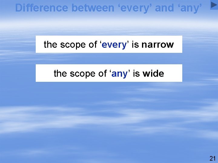 Difference between ‘every’ and ‘any’ the scope of ‘every’ is narrow the scope of