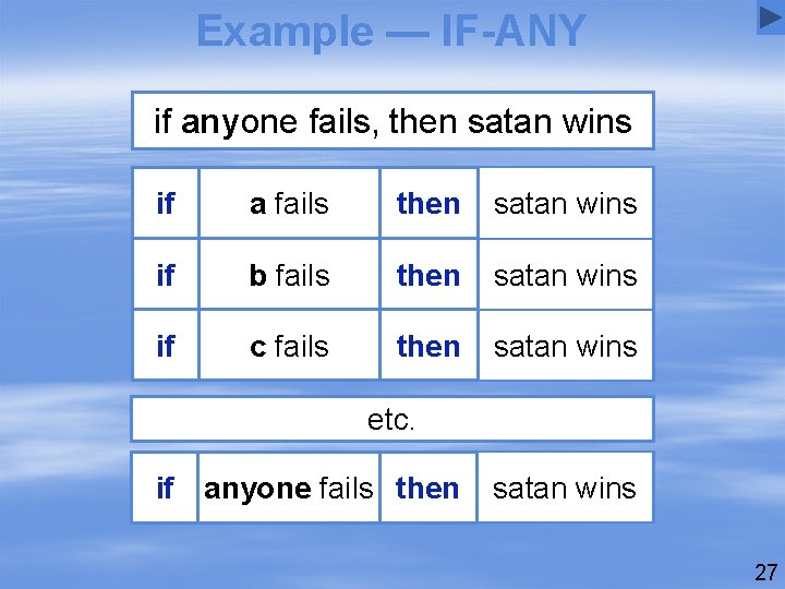 Example — IF-ANY if anyone fails, then satan wins if a fails then satan
