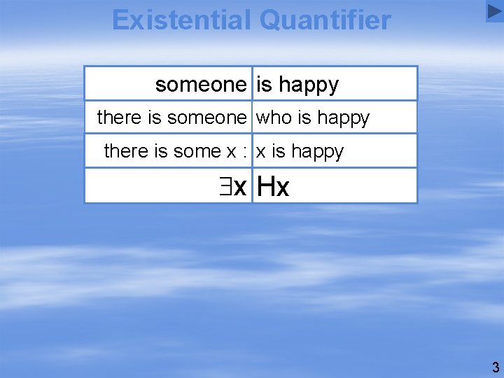 Existential Quantifier someone is happy there is someone who is happy there is some