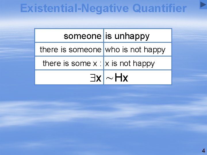 Existential-Negative Quantifier someone is unhappy there is someone who is not happy there is