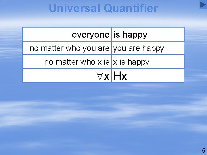 Universal Quantifier everyone is happy no matter who you are happy no matter who