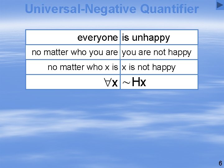 Universal-Negative Quantifier everyone is unhappy no matter who you are not happy no matter