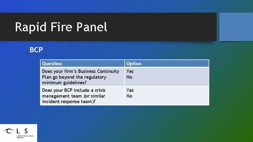 Rapid Fire Panel BCP Question Option Does your firm’s Business Continuity Plan go beyond