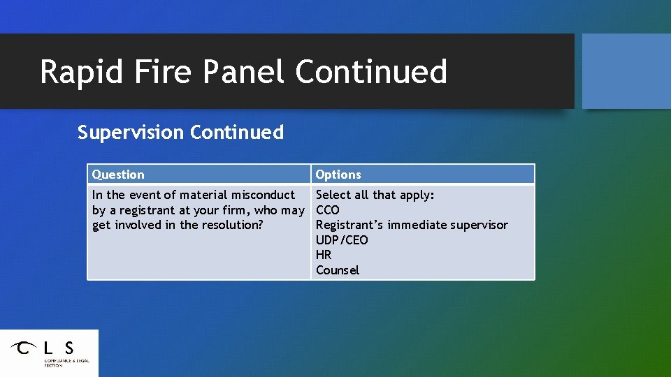 Rapid Fire Panel Continued Supervision Continued Question Options In the event of material misconduct