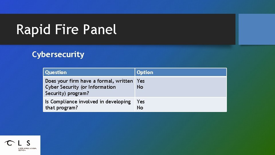 Rapid Fire Panel Cybersecurity Question Option Does your firm have a formal, written Yes