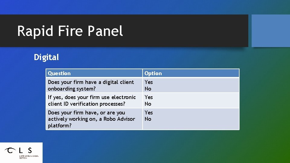 Rapid Fire Panel Digital Question Option Does your firm have a digital client onboarding