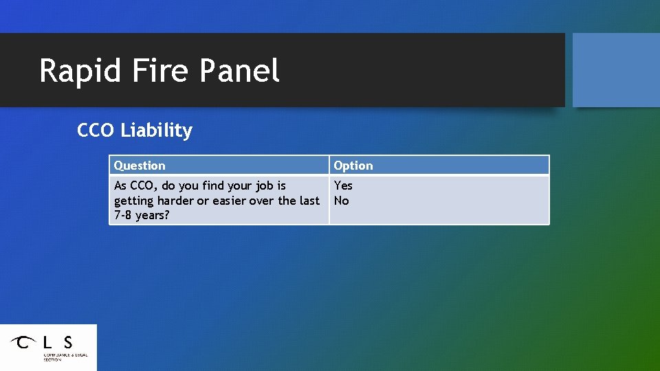 Rapid Fire Panel CCO Liability Question Option As CCO, do you find your job