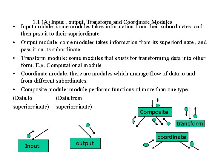 1. 1 (A) Input , output, Transform and Coordinate Modules • Input module: some