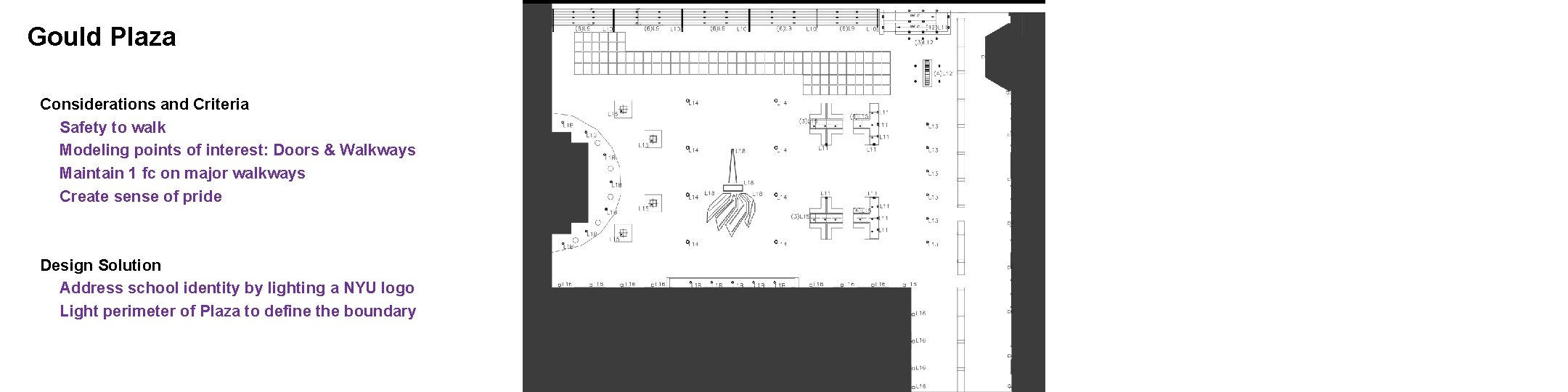 Gould Plaza Considerations and Criteria Safety to walk Modeling points of interest: Doors &