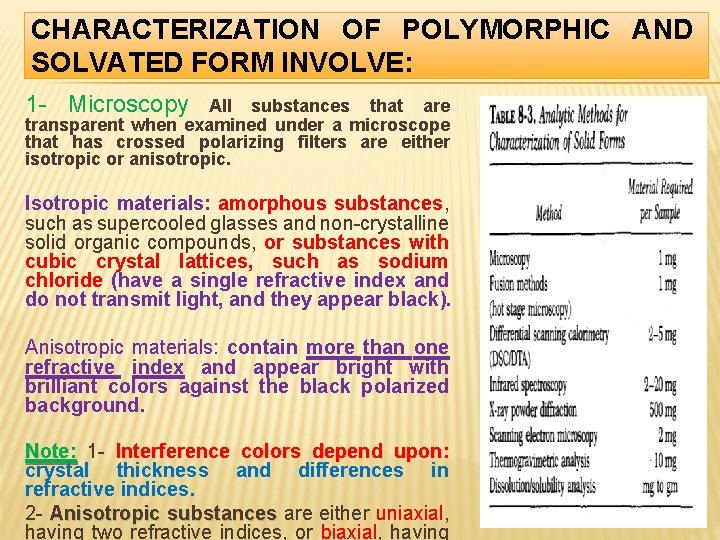 CHARACTERIZATION OF POLYMORPHIC AND SOLVATED FORM INVOLVE: 1 - Microscopy All substances that are