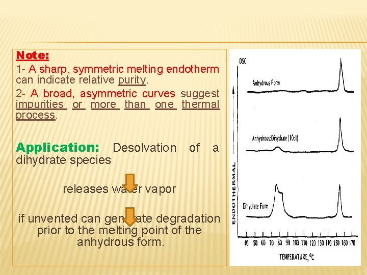 Note: 1 - A sharp, symmetric melting endotherm can indicate relative purity. 2 -