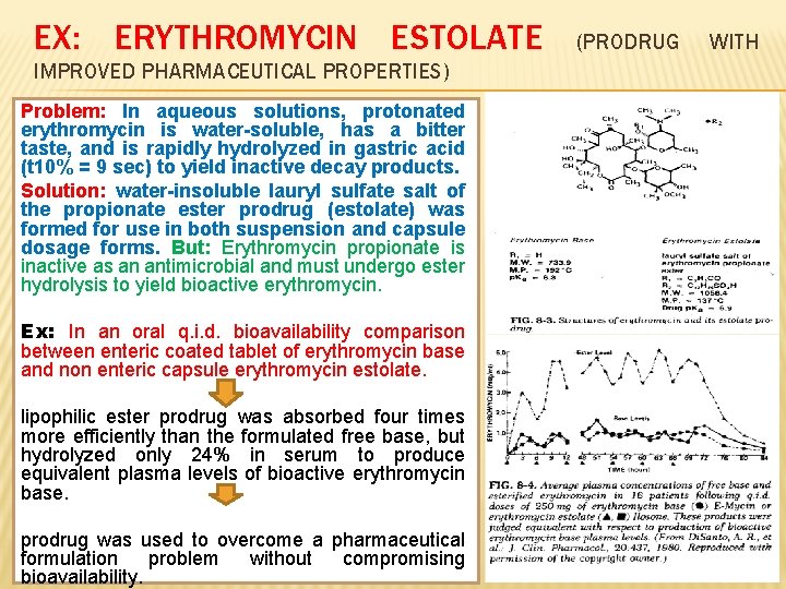 EX: ERYTHROMYCIN ESTOLATE IMPROVED PHARMACEUTICAL PROPERTIES) Problem: In aqueous solutions, protonated erythromycin is water-soluble,