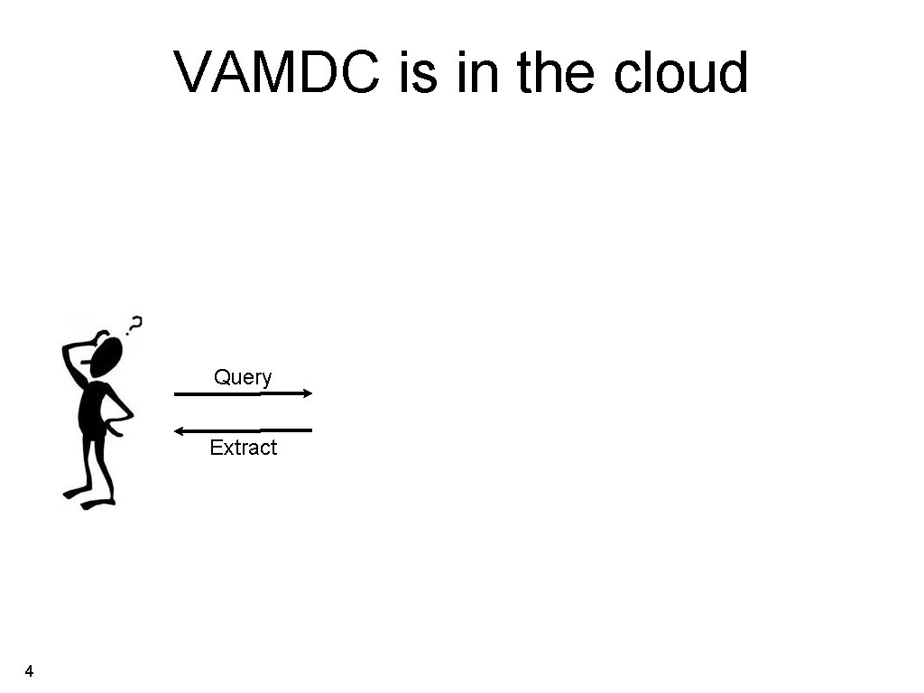 VAMDC is in the cloud Query Extract 4 