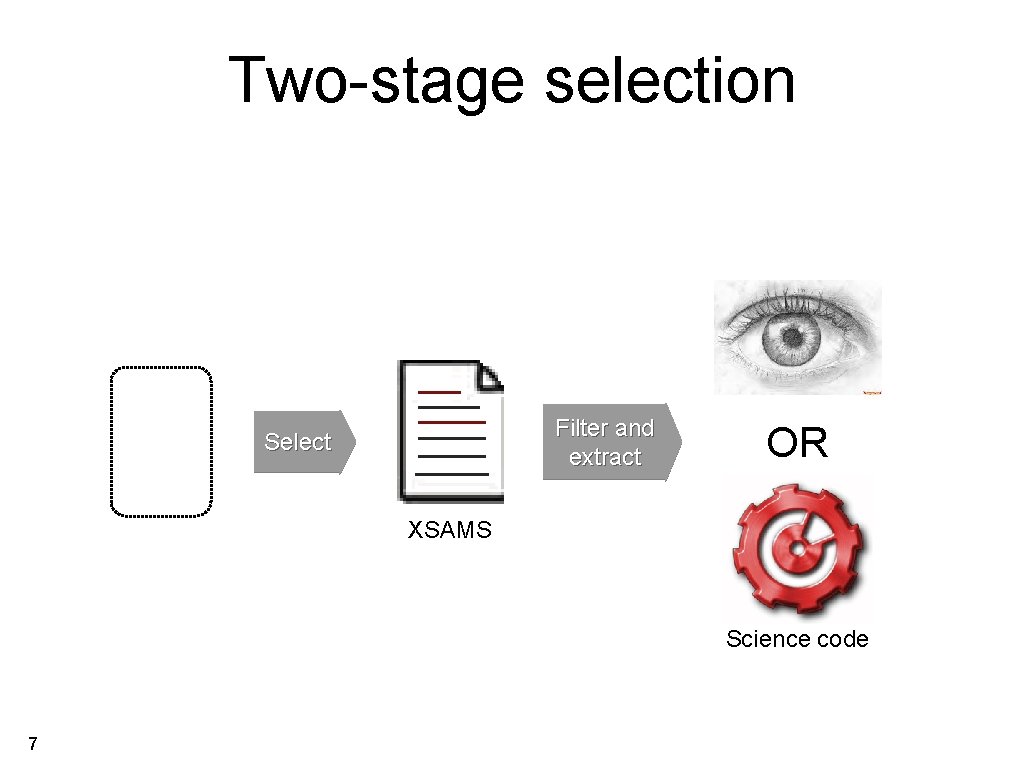 Two-stage selection Filter and extract Select OR XSAMS Science code 7 