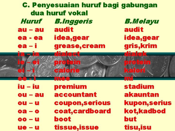 C. Penyesuaian huruf bagi gabungan dua huruf vokal Huruf au – au ea -