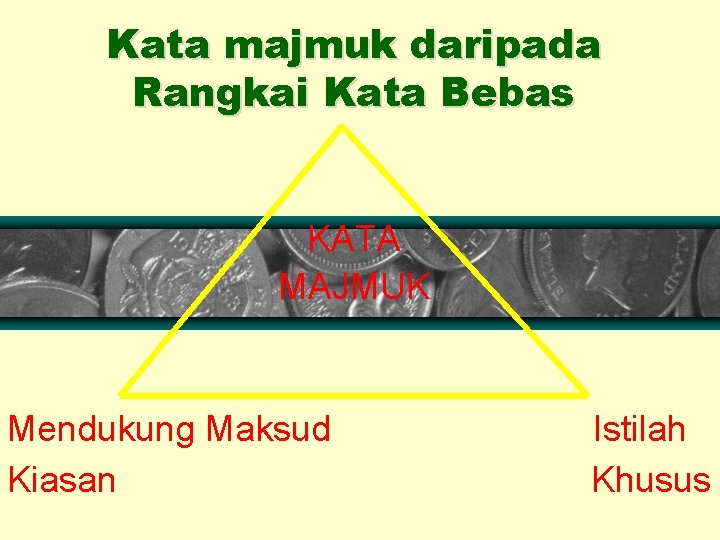 Kata majmuk daripada Rangkai Kata Bebas KATA MAJMUK Mendukung Maksud Kiasan Istilah Khusus 