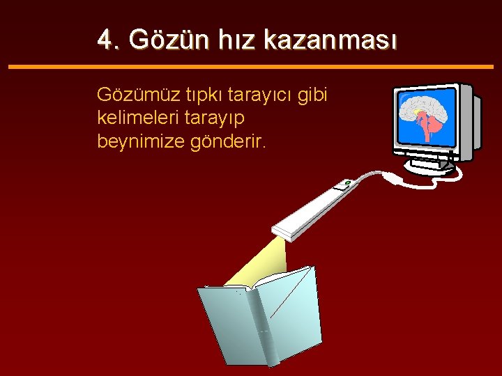 4. Gözün hız kazanması Gözümüz tıpkı tarayıcı gibi kelimeleri tarayıp beynimize gönderir. 