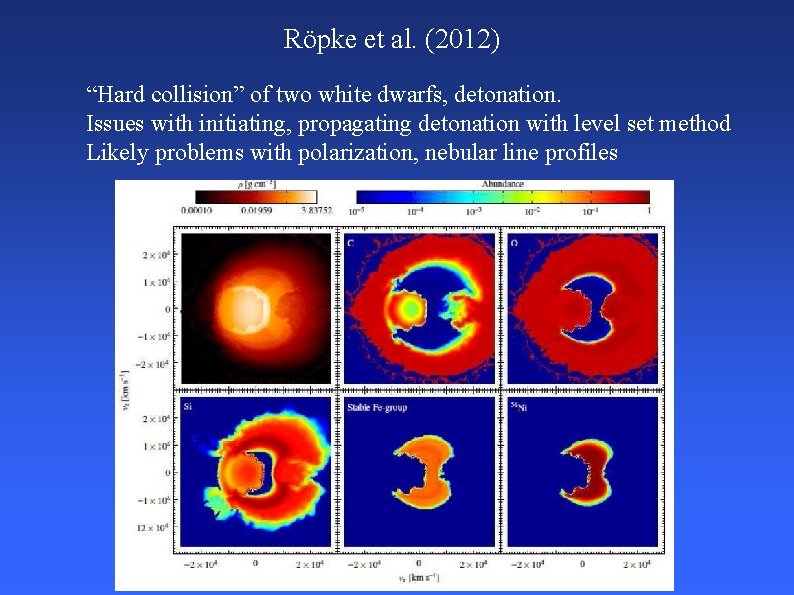 Röpke et al. (2012) “Hard collision” of two white dwarfs, detonation. Issues with initiating,