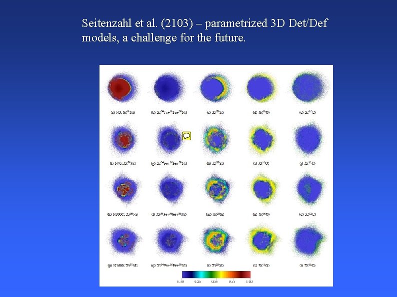 Seitenzahl et al. (2103) – parametrized 3 D Det/Def models, a challenge for the