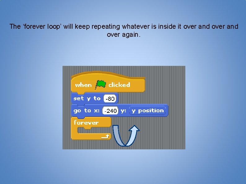 The ‘forever loop’ will keep repeating whatever is inside it over and over again.