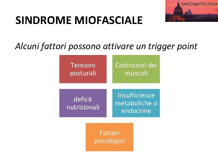 SINTOMATOLOGIA SINDROME MIOFASCIALE Alcuni fattori possono attivare un trigger point Tensioni posturali Costrizioni dei