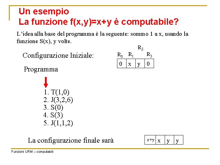 Un esempio La funzione f(x, y)=x+y è computabile? L’idea alla base del programma è