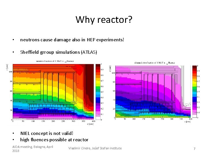 Why reactor? • neutrons cause damage also in HEP experiments! • Sheffield grroup simulations