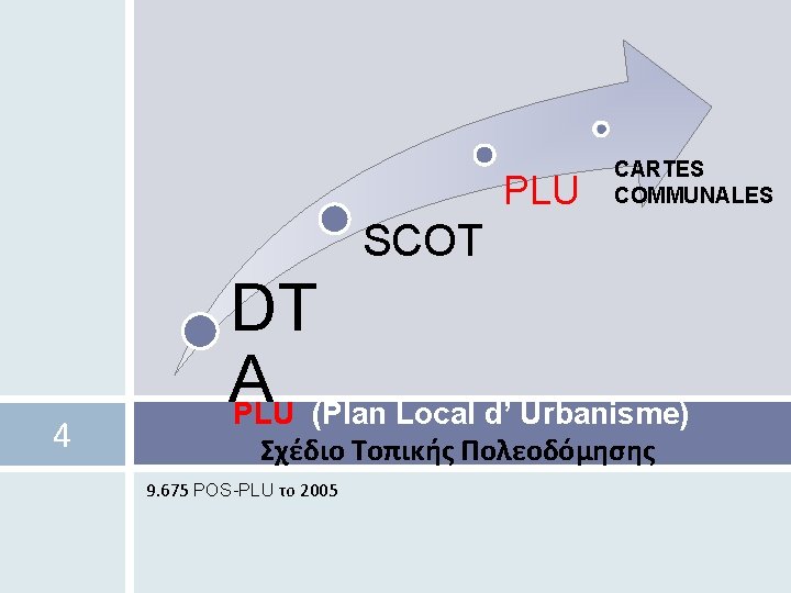 PLU CARTES COMMUNALES SCOT 4 DT A PLU (Plan Local d’ Urbanisme) Σχέδιο Τοπικής
