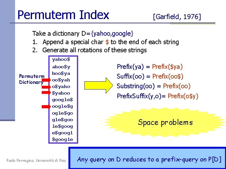 Permuterm Index [Garfield, 1976] Take a dictionary D={yahoo, google} 1. Append a special char