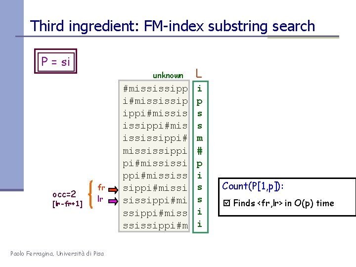 Third ingredient: FM-index substring search P = si unknown occ=2 [lr-fr+1] fr lr Paolo