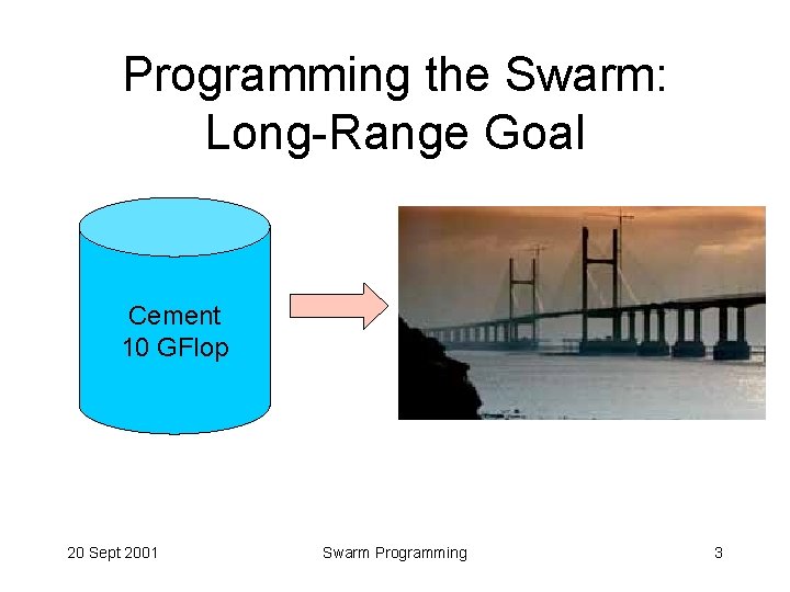 Programming the Swarm: Long-Range Goal Cement 10 GFlop 20 Sept 2001 Swarm Programming 3