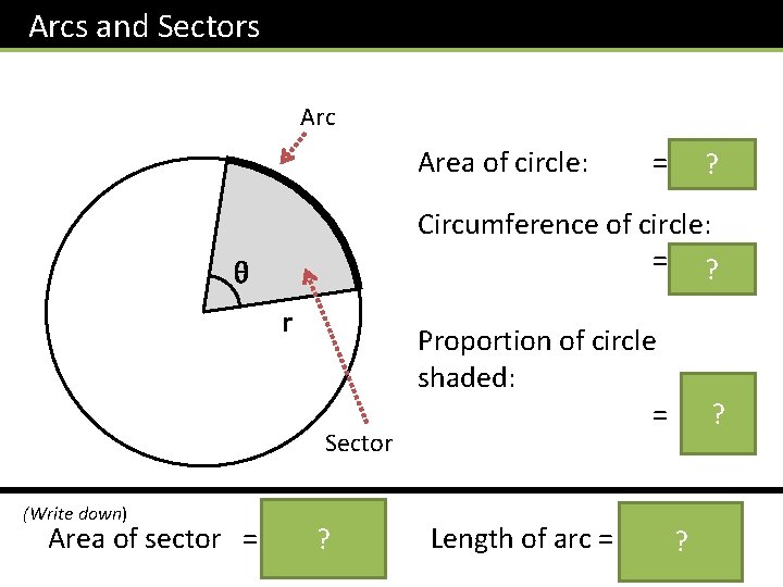 Arcs and Sectors Arc Area of circle: Circumference of circle: = 2πr? θ r