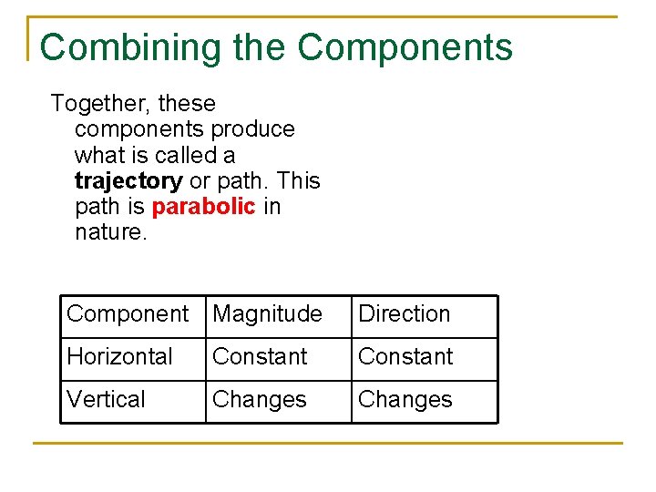 Combining the Components Together, these components produce what is called a trajectory or path.