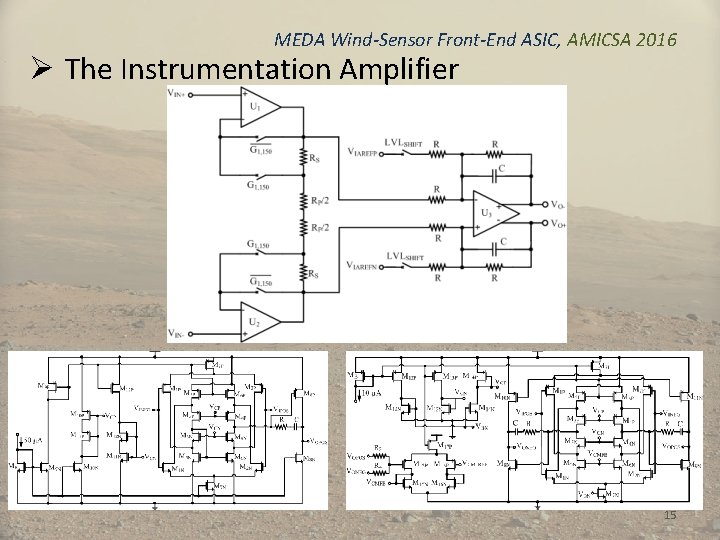 MEDA Wind-Sensor Front-End ASIC, AMICSA 2016 Ø The Instrumentation Amplifier 15 