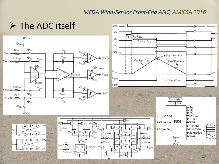MEDA Wind-Sensor Front-End ASIC, AMICSA 2016 Ø The ADC itself 16 