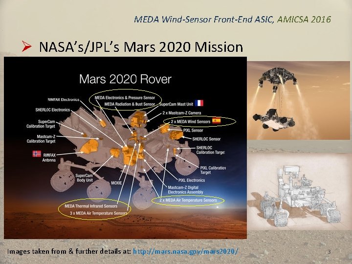 MEDA Wind-Sensor Front-End ASIC, AMICSA 2016 Ø NASA’s/JPL’s Mars 2020 Mission Images taken from