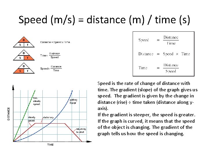 Speed (m/s) = distance (m) / time (s) Speed is the rate of change