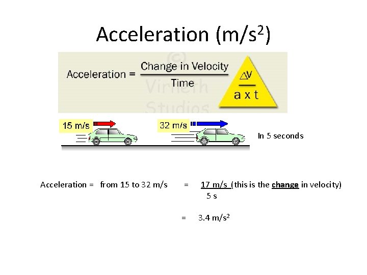 Acceleration (m/s 2) In 5 seconds Acceleration = from 15 to 32 m/s =