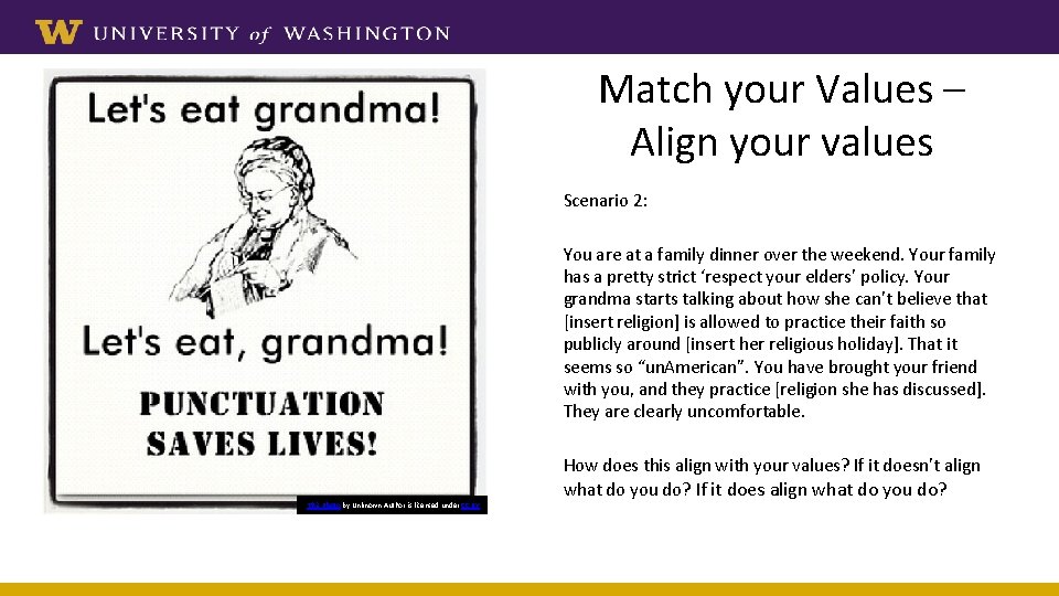 Match your Values – Align your values Scenario 2: You are at a family
