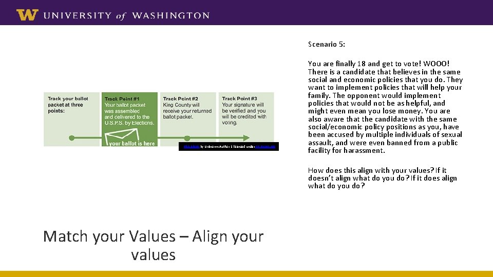 Scenario 5: This Photo by Unknown Author is licensed under CC BY-NC-ND You are