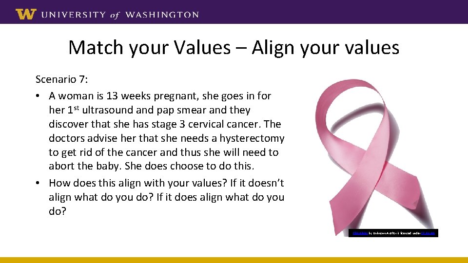 Match your Values – Align your values Scenario 7: • A woman is 13