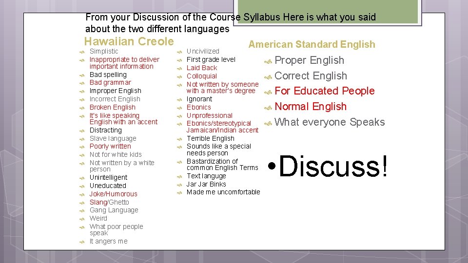 From your Discussion of the Course Syllabus Here is what you said about the