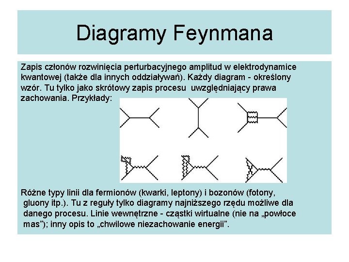 Diagramy Feynmana Zapis członów rozwinięcia perturbacyjnego amplitud w elektrodynamice kwantowej (także dla innych oddziaływań).
