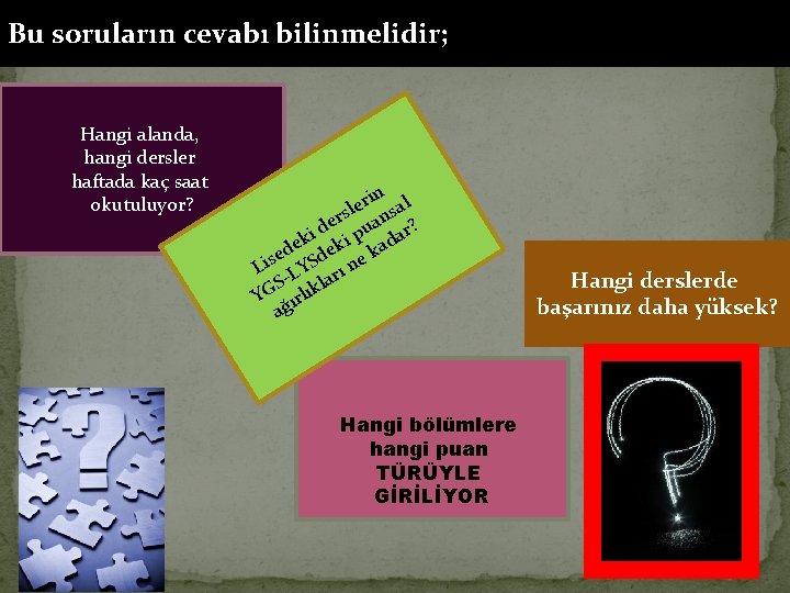 Bu soruların cevabı bilinmelidir; Hangi alanda, hangi dersler haftada kaç saat okutuluyor? in l