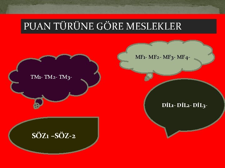 PUAN TÜRÜNE GÖRE MESLEKLER MF 1 - MF 2 - MF 3 - MF