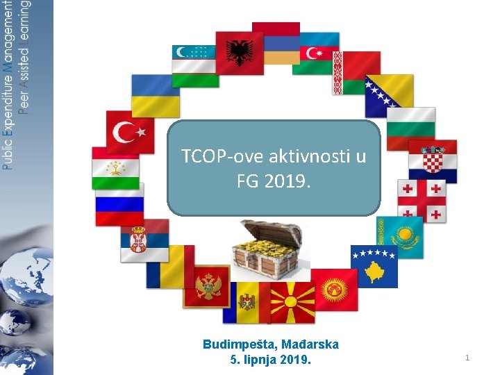 TCOP-ove aktivnosti u FG 2019. Budimpešta, Mađarska 5. lipnja 2019. 1 