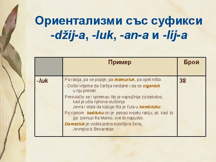 Ориентализми със суфикси -džij-a, -luk, -an-a и -lij-a Пример -luk Pa rakija, pa se