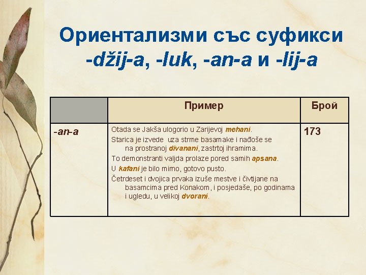 Ориентализми със суфикси -džij-a, -luk, -an-a и -lij-a Пример -an-a Otada se Jakša ulogorio