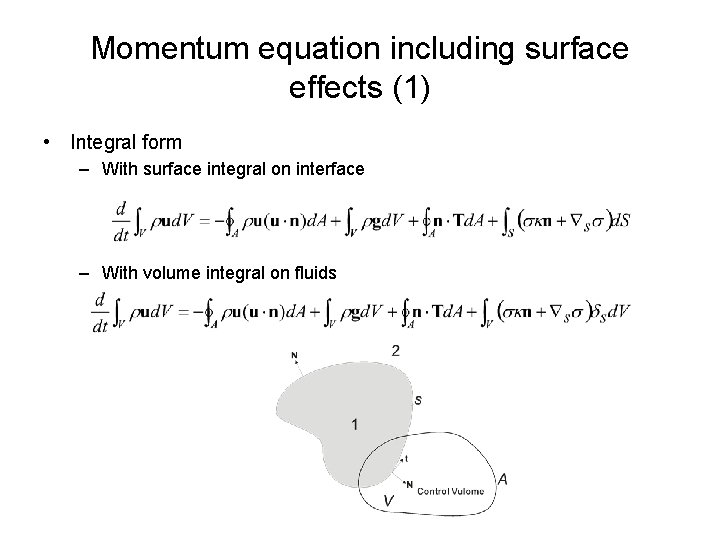 Momentum equation including surface effects (1) • Integral form – With surface integral on Momentum equation including surface effects (1) • Integral form – With surface integral on
