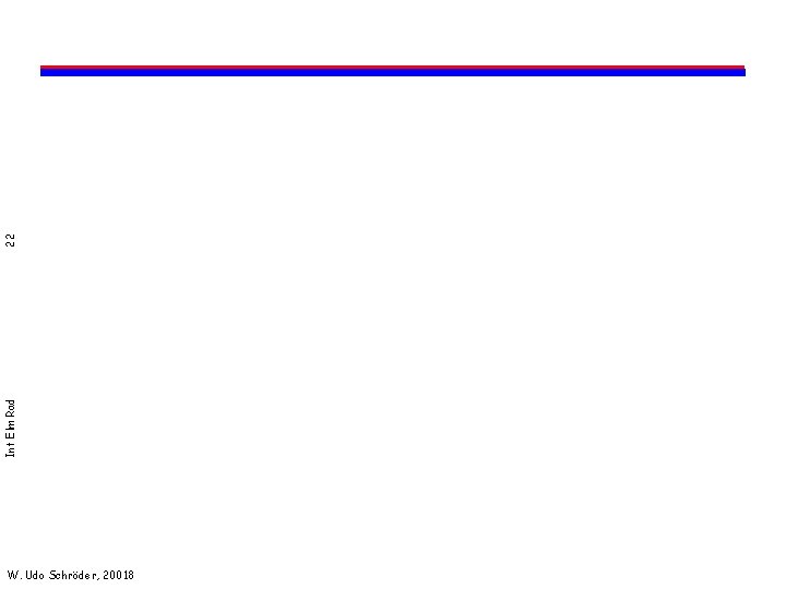 22 Int Elm Rad W. Udo Schröder, 20018 